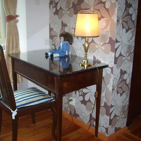 Contra Szklarska Poręba